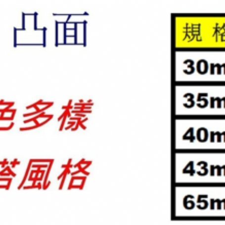 7102透氣孔 凸面